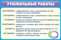 Стенд "Утюжильные работы" - «globural.ru» - Москва