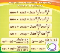 Стенд "Тригонометрические формулы" - «globural.ru» - Москва