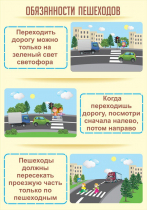 Стенд "Обязанности пешехода часть 1" - «globural.ru» - Москва