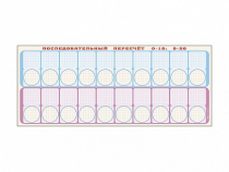 Панно демонстрационное магнитно-маркерное для изучения состава числа "Объекты, предназначенные для демонстрации последовательного пересчета от 0 до 10; от 0 до 20" + комплект тематических магнитов КМ-7 - «globural.ru» - Москва