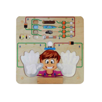 Панель "Проводимость тока" - «globural.ru» - Москва