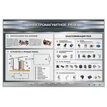Электрифицированный стенд "Электромагнитное реле" - «globural.ru» - Москва