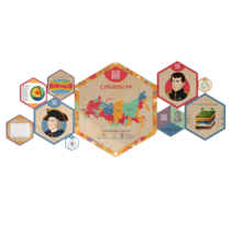 «Стендум - География» - набор информационно-методических панелей (10 шт.) - «globural.ru» - Москва