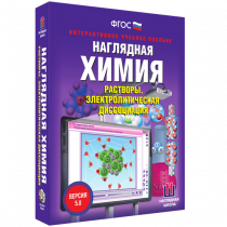 Наглядная химия. Растворы. Электролитическая диссоциация - «globural.ru» - Москва