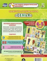 Сюжетно-ролевая игра "Семья" для детей 4-5 лет - «globural.ru» - Москва