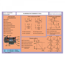 Стенд-планшет «Машины постоянного тока» - «globural.ru» - Москва
