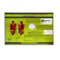 Учебный стенд электрифицированный "Устройство и принцип работы теодолита" - «globural.ru» - Москва