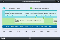 Интерактивные курсы. Химия 9 класс. Расширенный - «globural.ru» - Москва