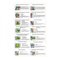 Комплект демонстрационных моделей механизмов КДММ-1 - «globural.ru» - Москва