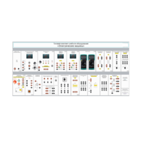 Типовой комплект учебного оборудования «Электрические машины» исполнение стендовое, модульное - «globural.ru» - Москва