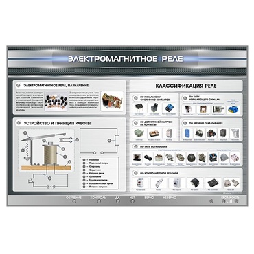 Электрифицированный стенд "Электромагнитное реле" - «globural.ru» - Москва
