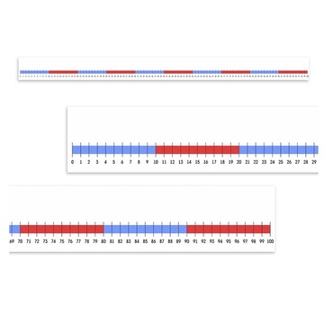 Нумирошка. Числовая прямая 0-100 по методике Нумикон - «globural.ru» - Москва