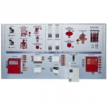Интерактивный демонстрационно-тренажерный стенд «Системы автоматического пожаротушения» - «globural.ru» - Москва