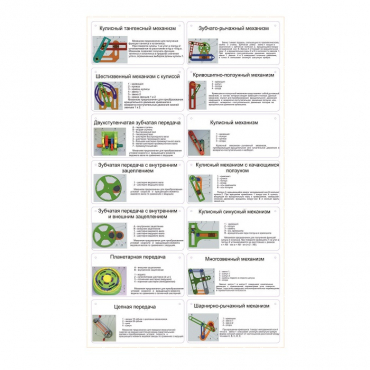 Комплект демонстрационных моделей механизмов КДММ-1 - «globural.ru» - Москва