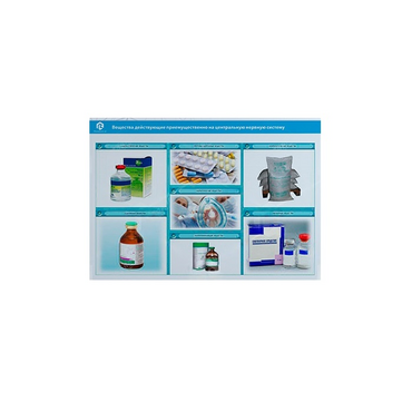 Стенд-планшет светодинамический «Изучение веществ, действующих преимущественно на центральную нервную систему» - «globural.ru» - Москва